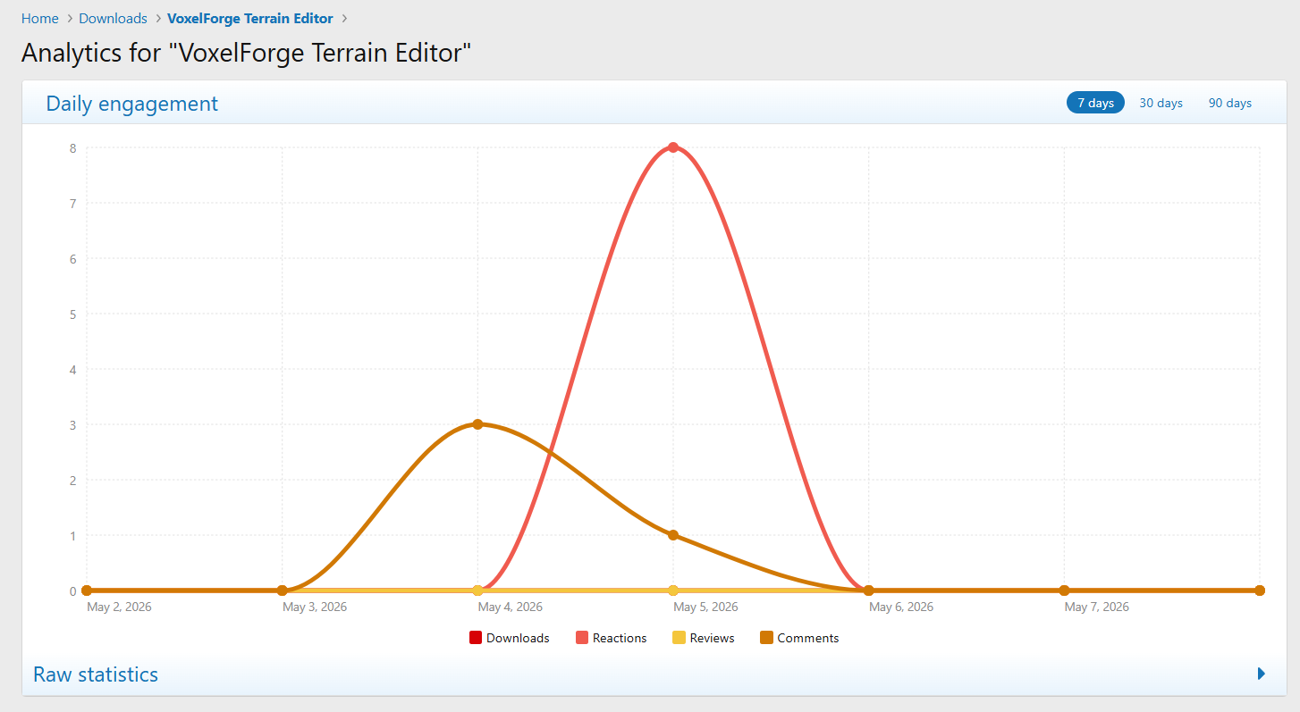 download_view_analytics.png